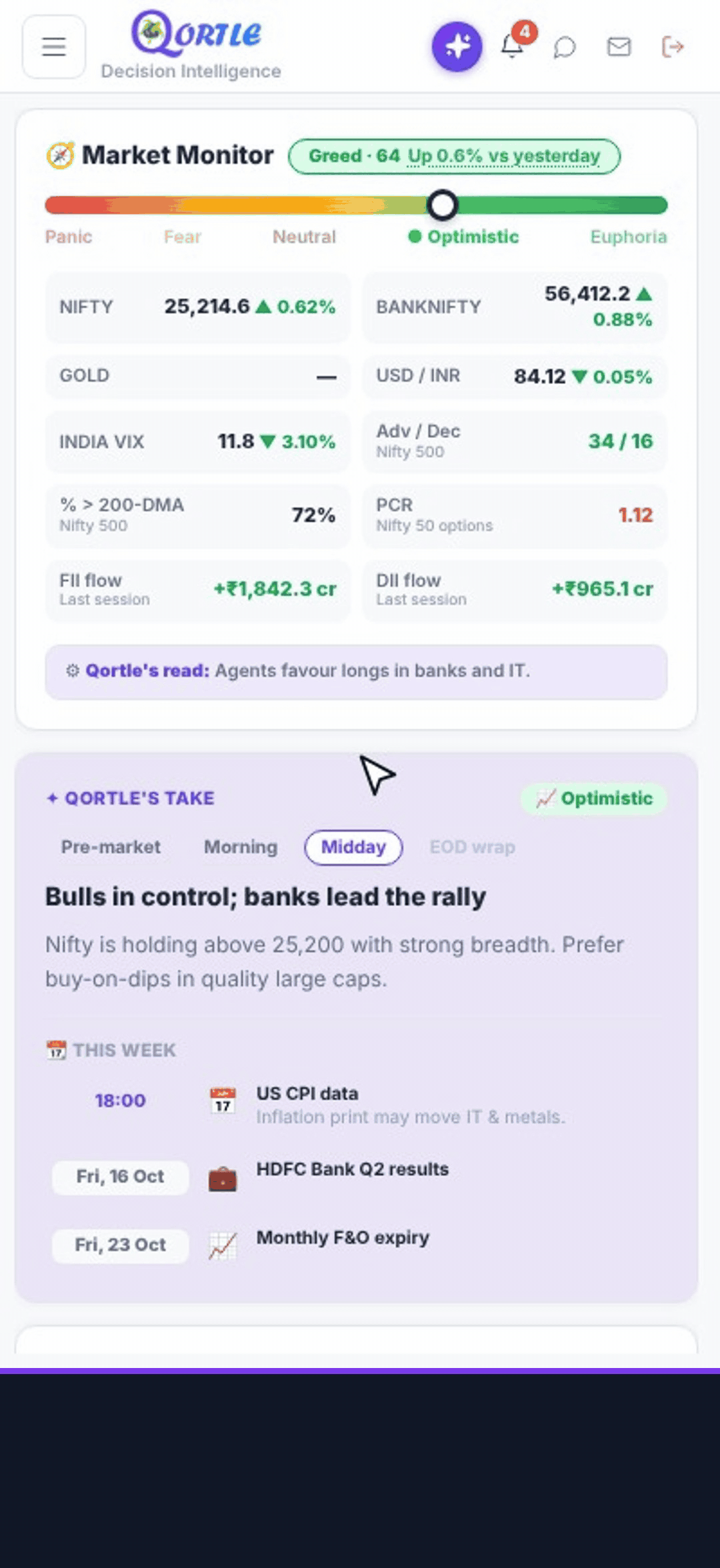 How to buy add-ons?